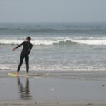 Skim Boarding