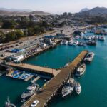 Things to Do in Morro Bay