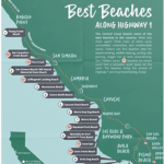 Get Your Beaches Map
